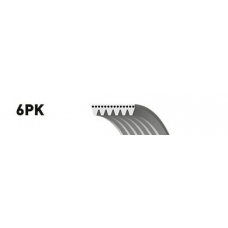 6PK1220 GATES Поликлиновой ремень
