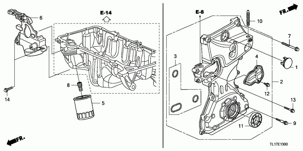 Регион kg honda