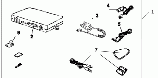 08E-00-02 - MOBILE PHONE MANAGEMENT