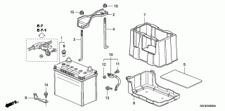 B-6 - BATTERY