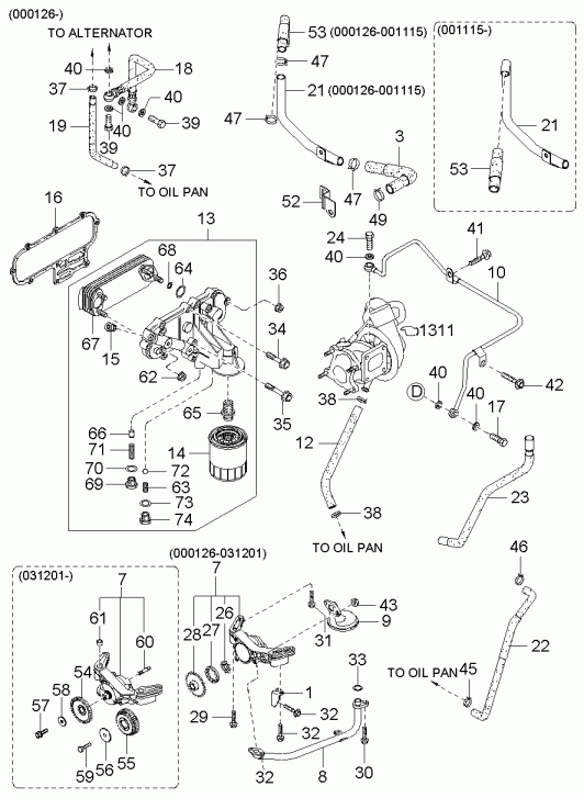 Каталог запчастей kia k5