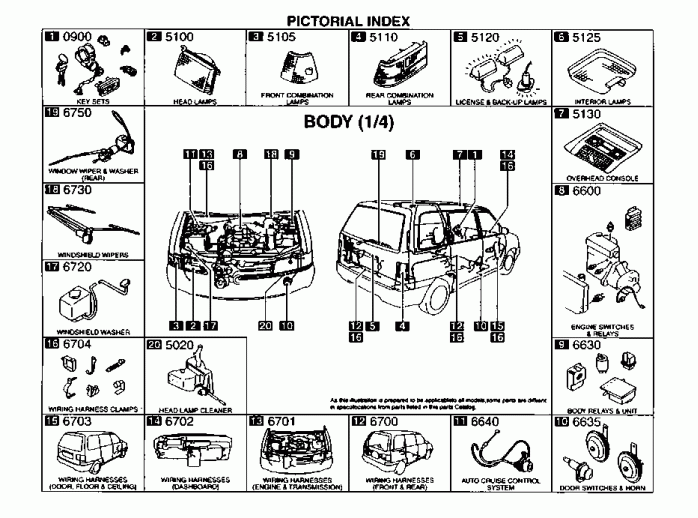 Японский каталог автозапчастей mazda