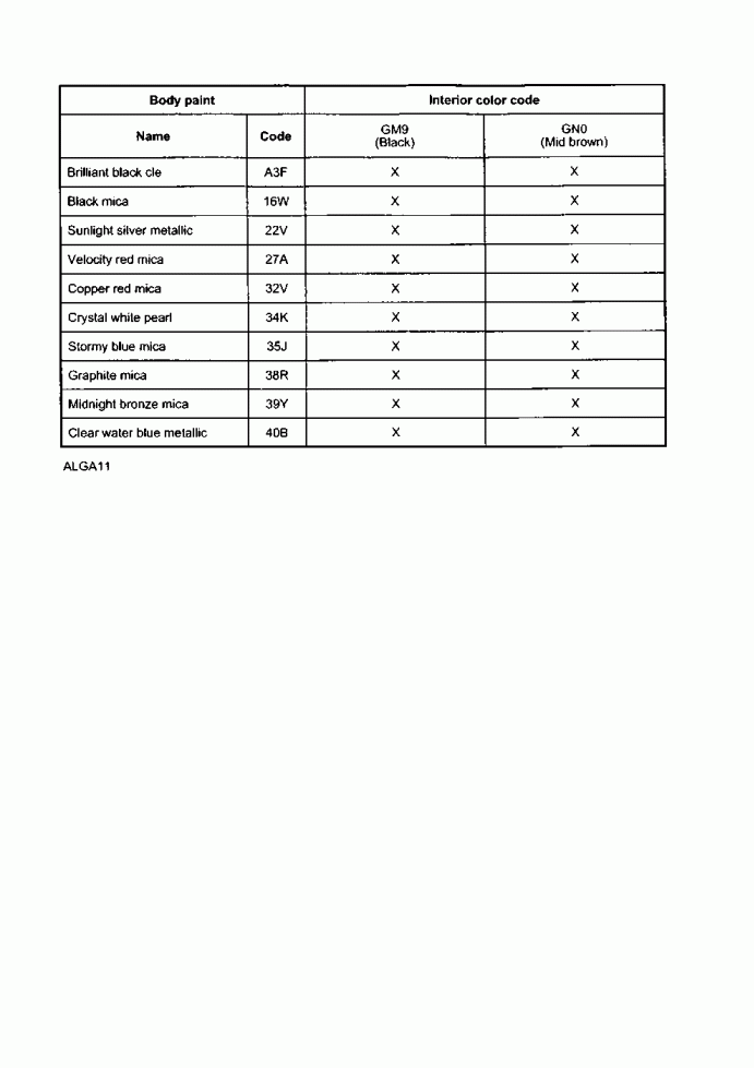 Epcdata каталог запчастей mazda