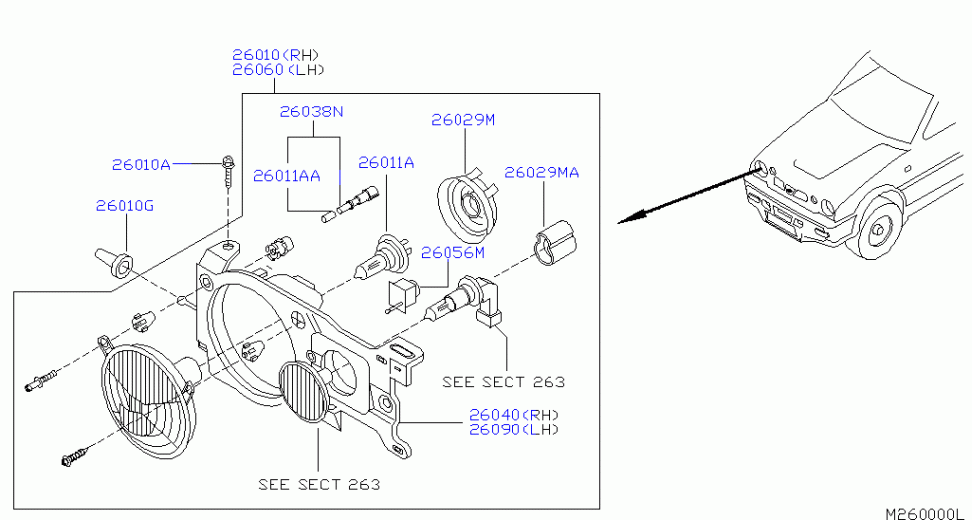 Каталог nissan epcdata