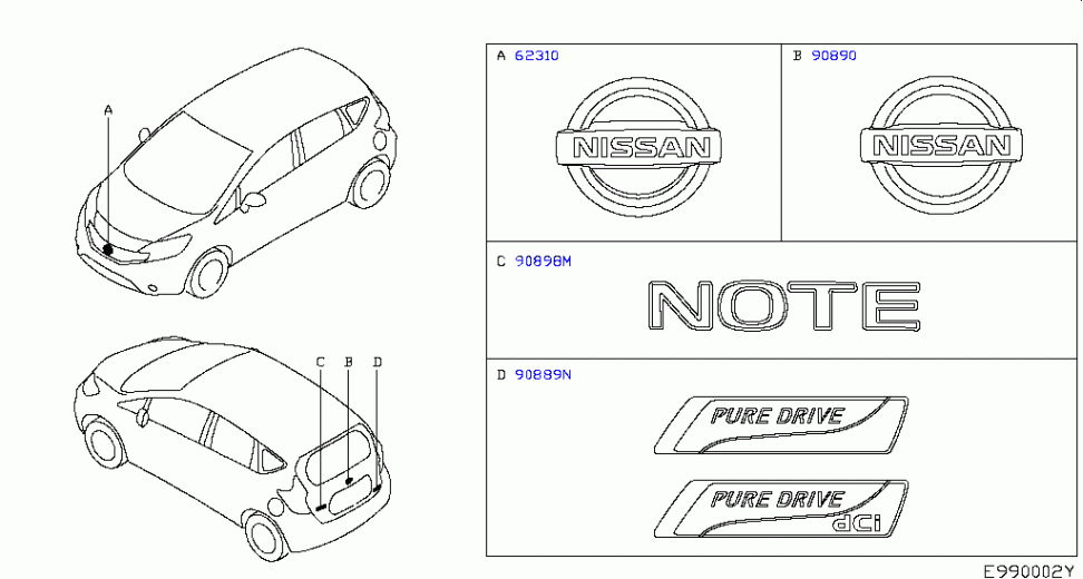 Каталог запчастей nissan dayz