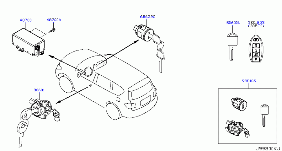 Каталог nissan epcdata