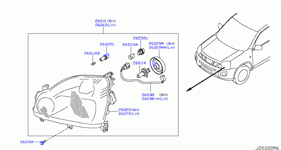 Каталог nissan epcdata