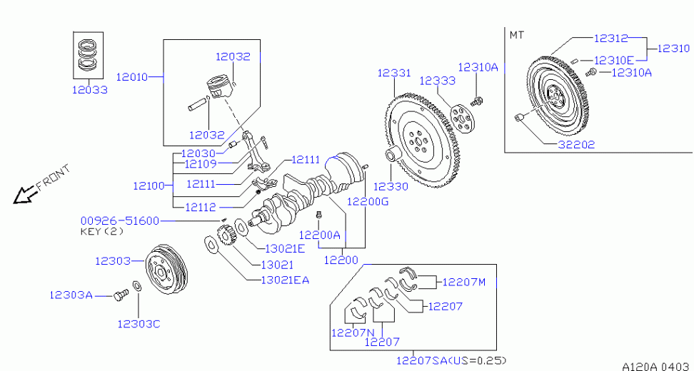 Oem каталог запчастей nissan