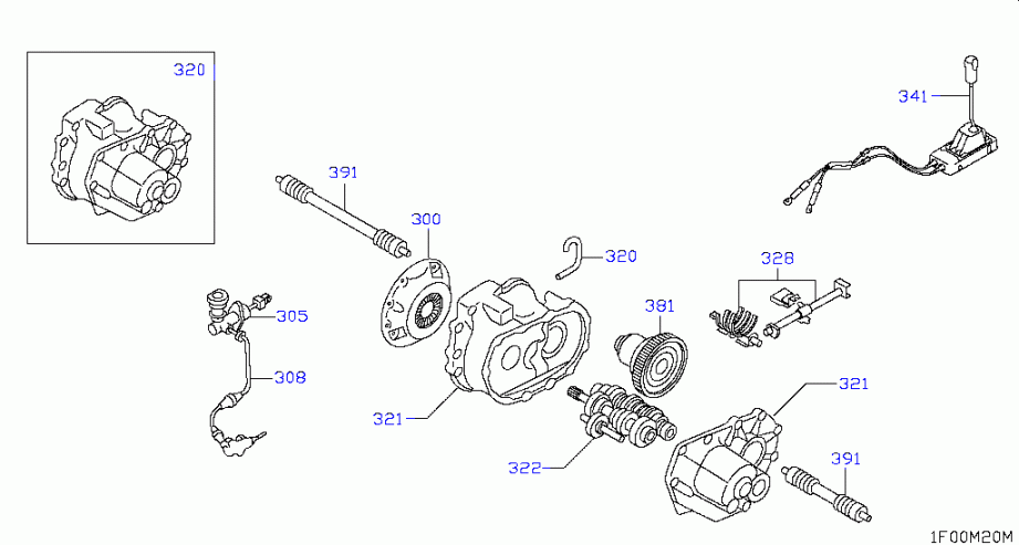 Каталог nissan epcdata