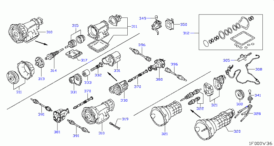 То каталог nissan