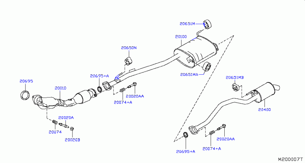 Каталог запчастей nissan skyline