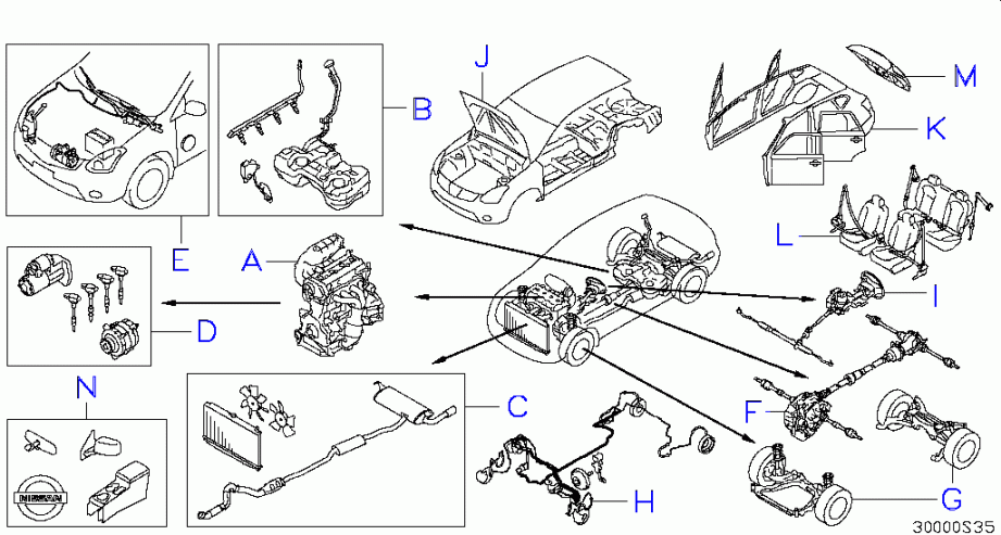 Oem каталог запчастей nissan