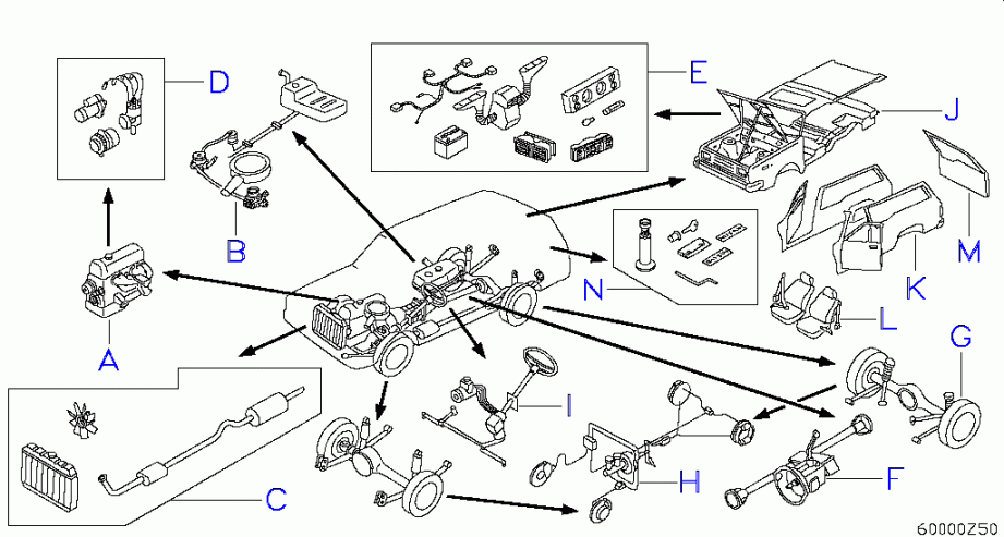 Oem каталог запчастей nissan