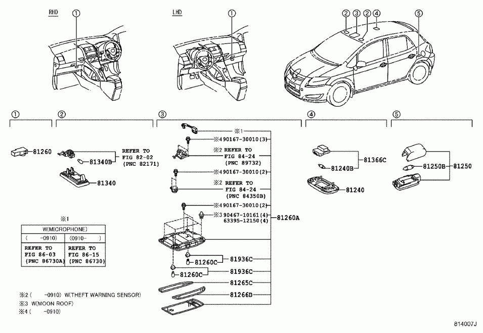 Каталог автозапчастей toyota