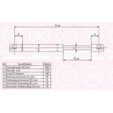 55132800 KLOKKERHOLM Газовая пружина, капот