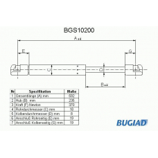 BGS10200 BUGIAD Газовая пружина, крышка багажник