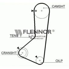 4964V FLENNOR Ремень ГРМ