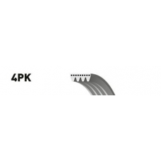 4PK1280 GATES Поликлиновой ремень