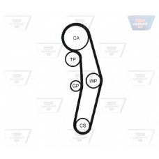 ZRK 1338 OPTIBELT Ремень ГРМ
