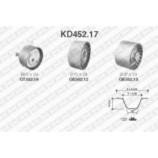 KD452.17 SNR Комплект ремня грм