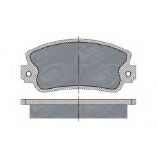 SP 143 PR SCT Комплект тормозных колодок, дисковый тормоз