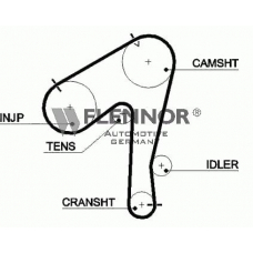 4372V FLENNOR Ремень ГРМ