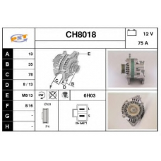 CH8018 SNRA Генератор