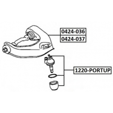 1220-PORTUP ASVA Несущий / направляющий шарнир