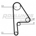 RR1064 ROULUNDS Ремень ГРМ