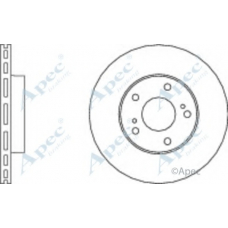 DSK690 APEC Тормозной диск