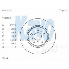 BR-9340 KAVO PARTS Тормозной диск