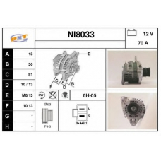 NI8033 SNRA Генератор