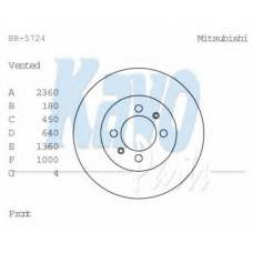 BR-5724 KAVO PARTS Тормозной диск