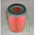 PA163 MULLER FILTER Воздушный фильтр