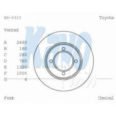 BR-9323 KAVO PARTS Тормозной диск