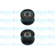 DFP-7501<br />KAVO PARTS