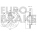 5815204839 EUROBRAKE Тормозной диск