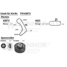 F914287V FLENNOR Комплект ремня грм