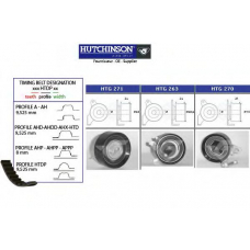 KH 293 HUTCHINSON Комплект ремня грм