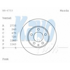 BR-4753 KAVO PARTS Тормозной диск