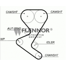 4471V FLENNOR Ремень ГРМ