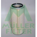PA3288 MULLER FILTER Воздушный фильтр