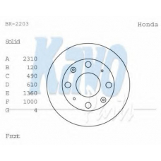 BR-2203 KAVO PARTS Тормозной диск