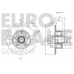 5815204757 EUROBRAKE Тормозной диск