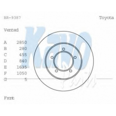 BR-9387 KAVO PARTS Тормозной диск