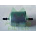 FB198 MULLER FILTER Топливный фильтр
