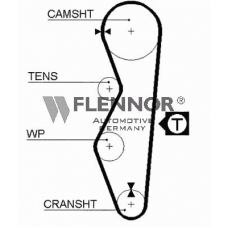 4013 FLENNOR Ремень ГРМ