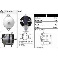 933596 EDR Генератор