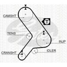 8645 5281 TRISCAN Ремень ГРМ