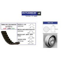 KH 53 HUTCHINSON Комплект ремня грм